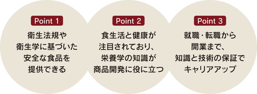 資格の重要性